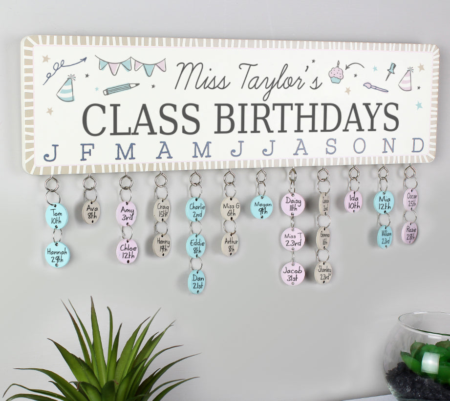 Personalised Classroom Office Birthday Planner Plaque with Customisable Discs