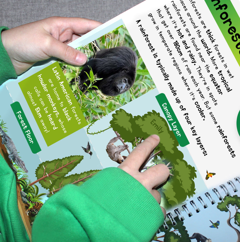 Personalised Childrens Encyclopedia