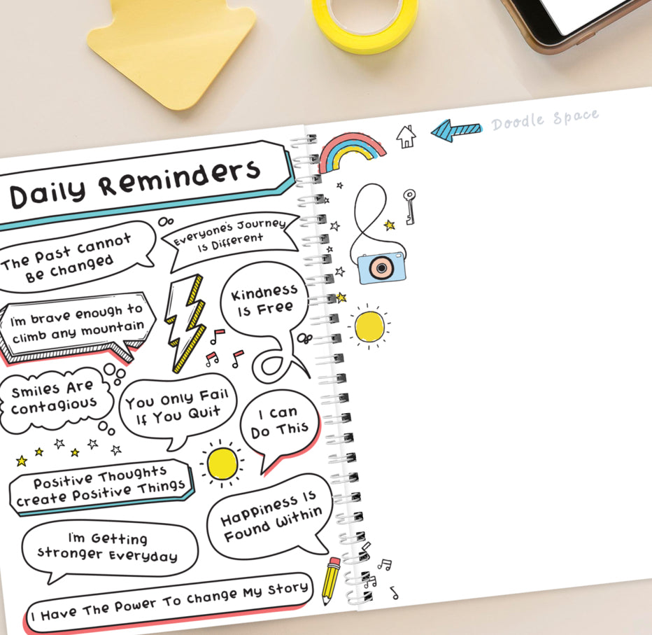 Personalised Mindfulness A5 Journal