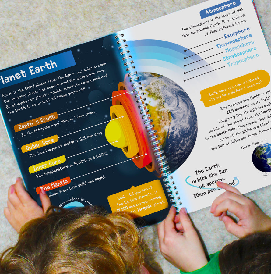 Personalised Childrens Encyclopedia