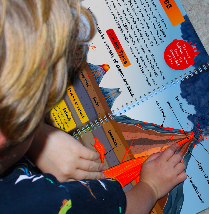Personalised Childrens Encyclopedia