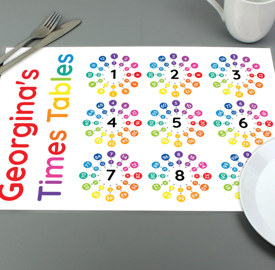 Personalised Times Tables Placemat