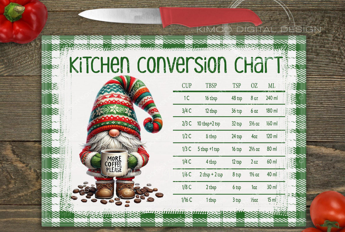 Kitchen Conversation Chart, Green Gonk Glass Chopping Board