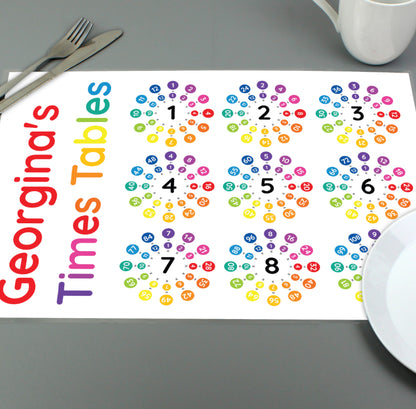 Personalised Times Tables Placemat